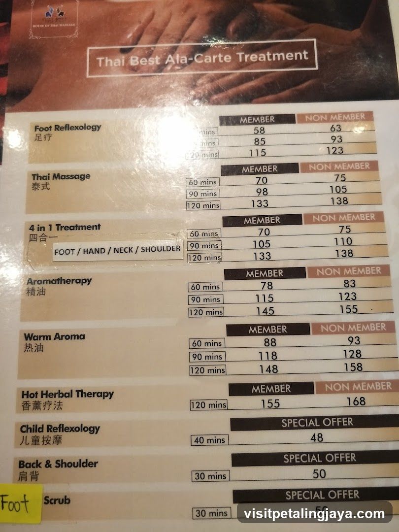 Thai Best Ala-Carte Treatment Menu