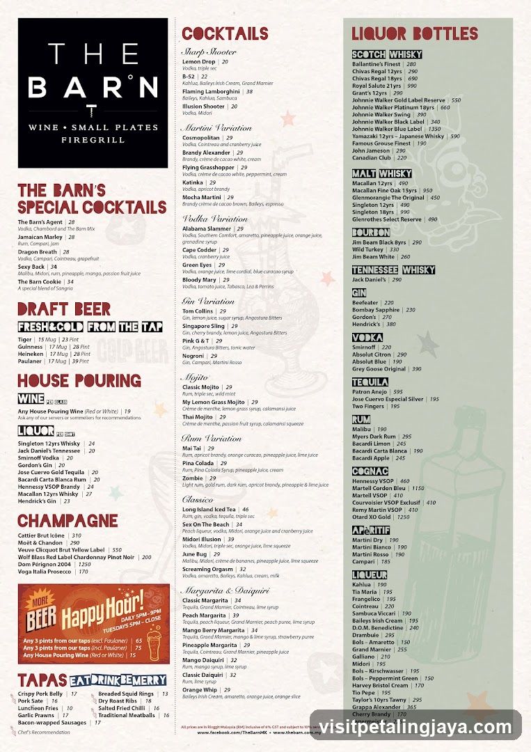 The Barn - Wine & Small Plates Firegrill Menu