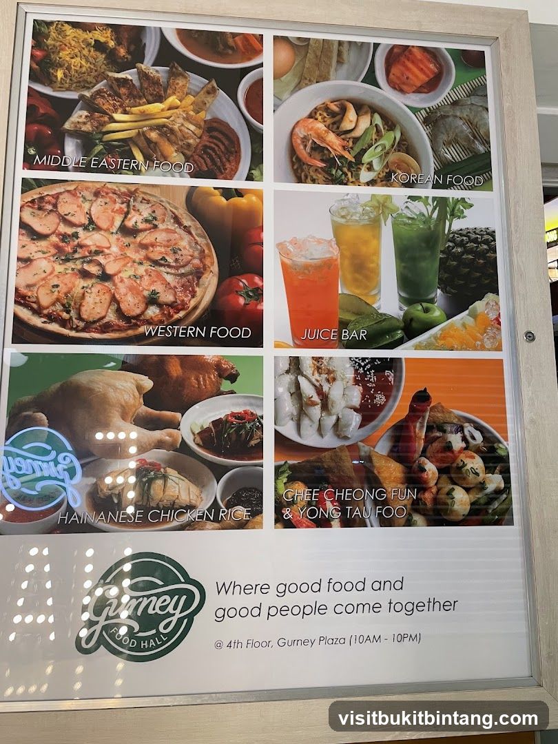 Gurney Food Hall Menu Display
