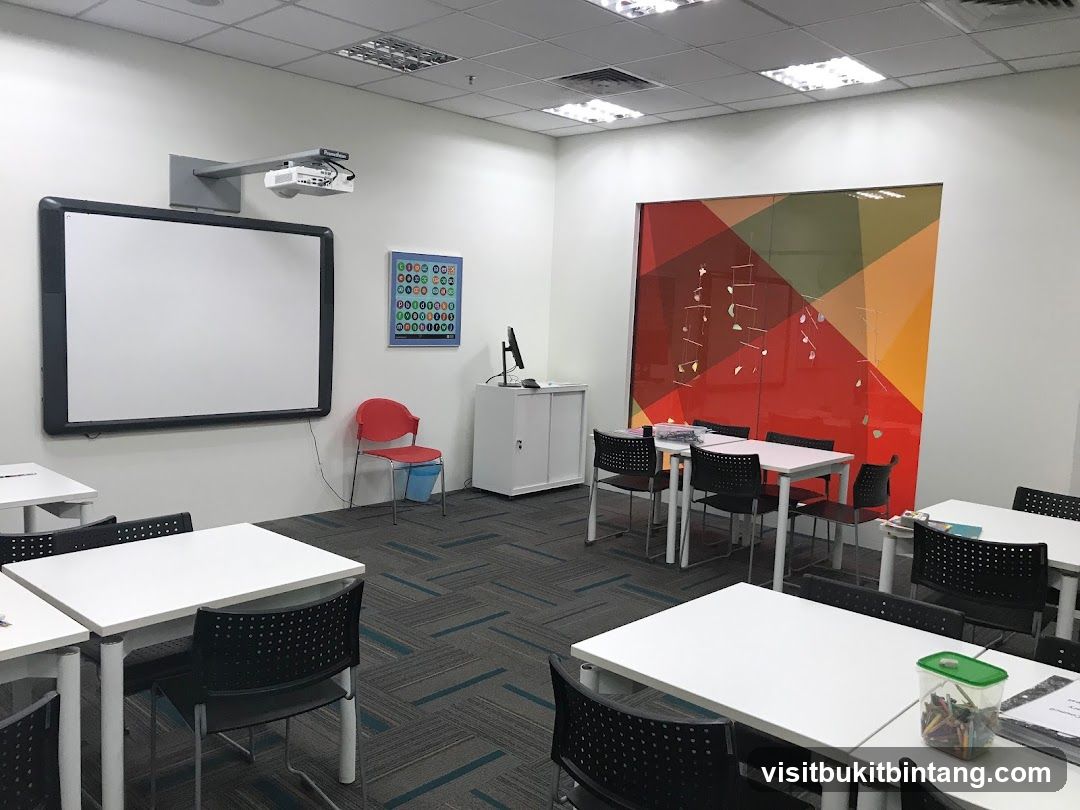 Classroom Setup