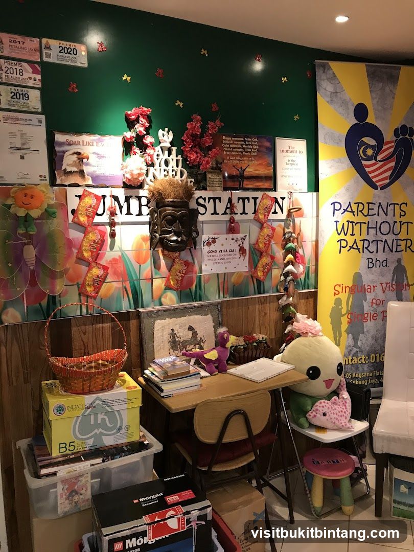 Decorated Wall with Various Items