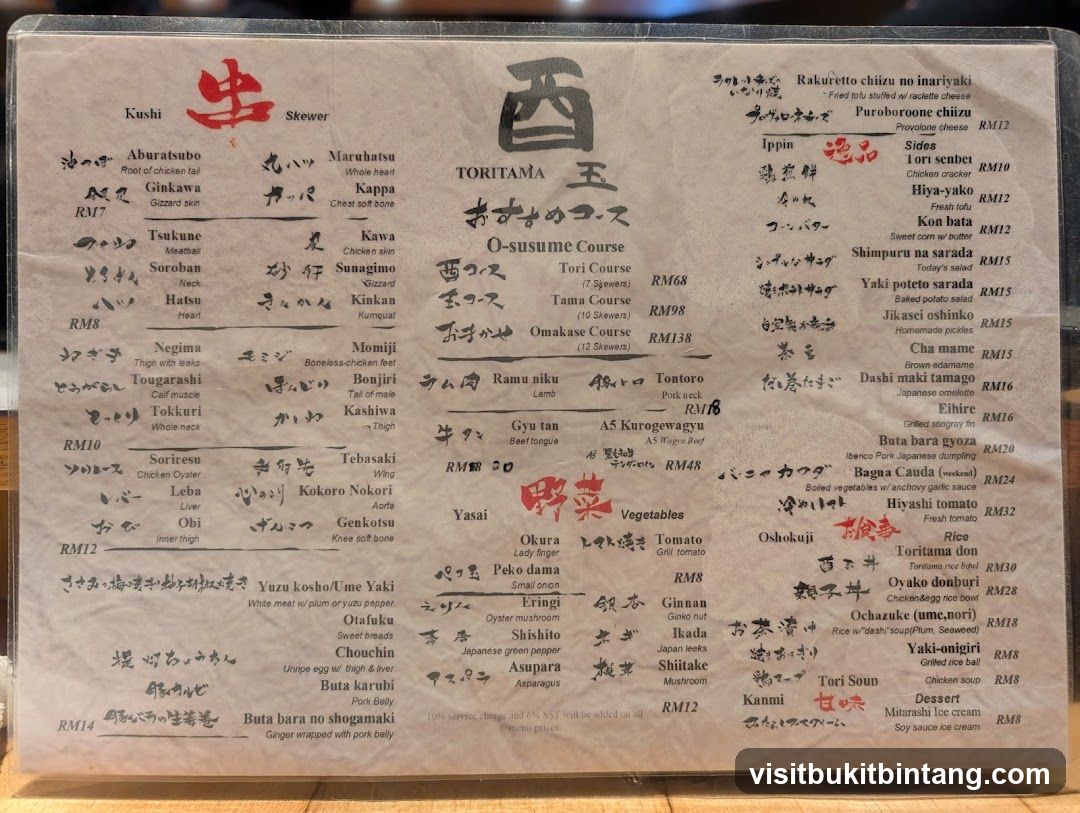 TORITAMA O-susume Course