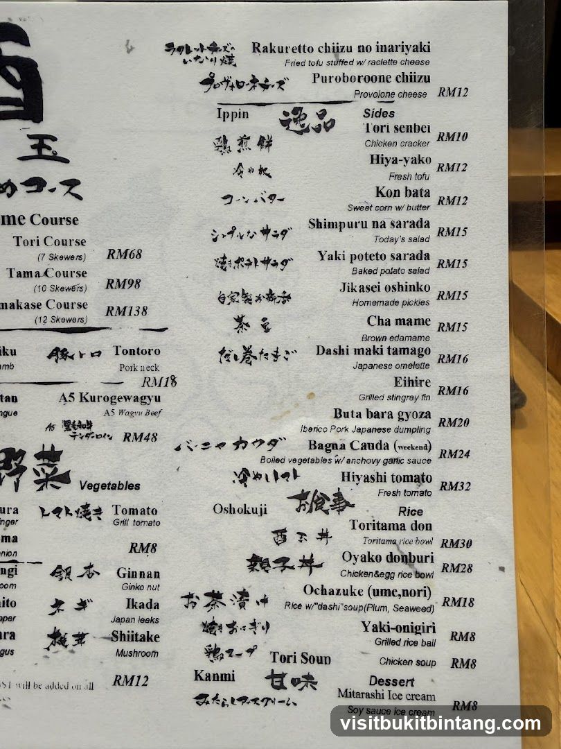 Japanese Menu