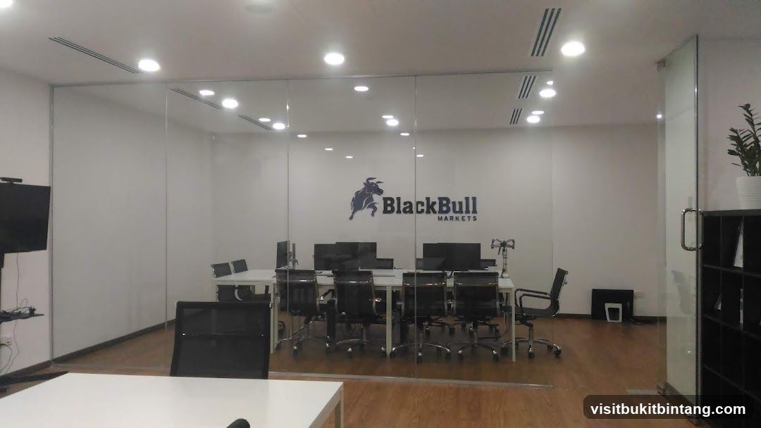 BlackBull Markets Academy