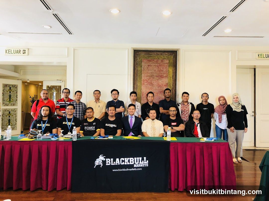 BlackBull Markets Academy