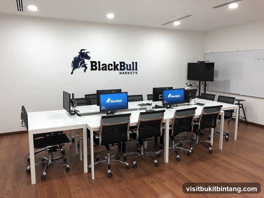 Trading Floor Setup