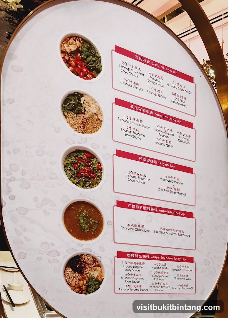 Dips Menu