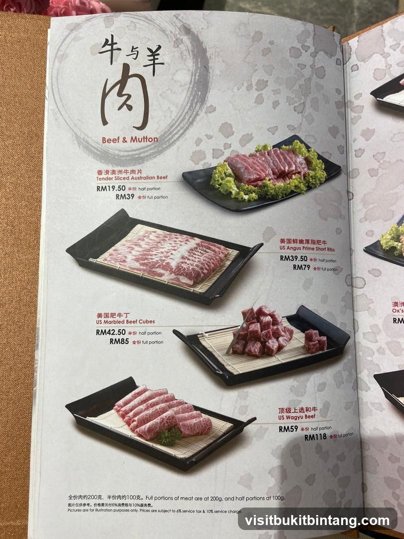 Beef & Mutton