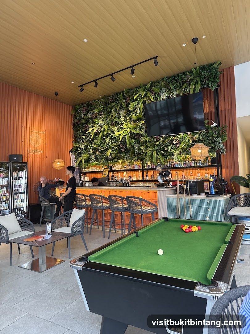 Bar with Pool Table and Green Wall