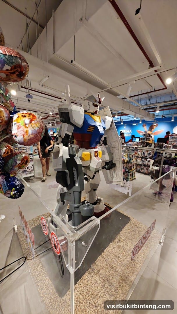 Gundam Model Display