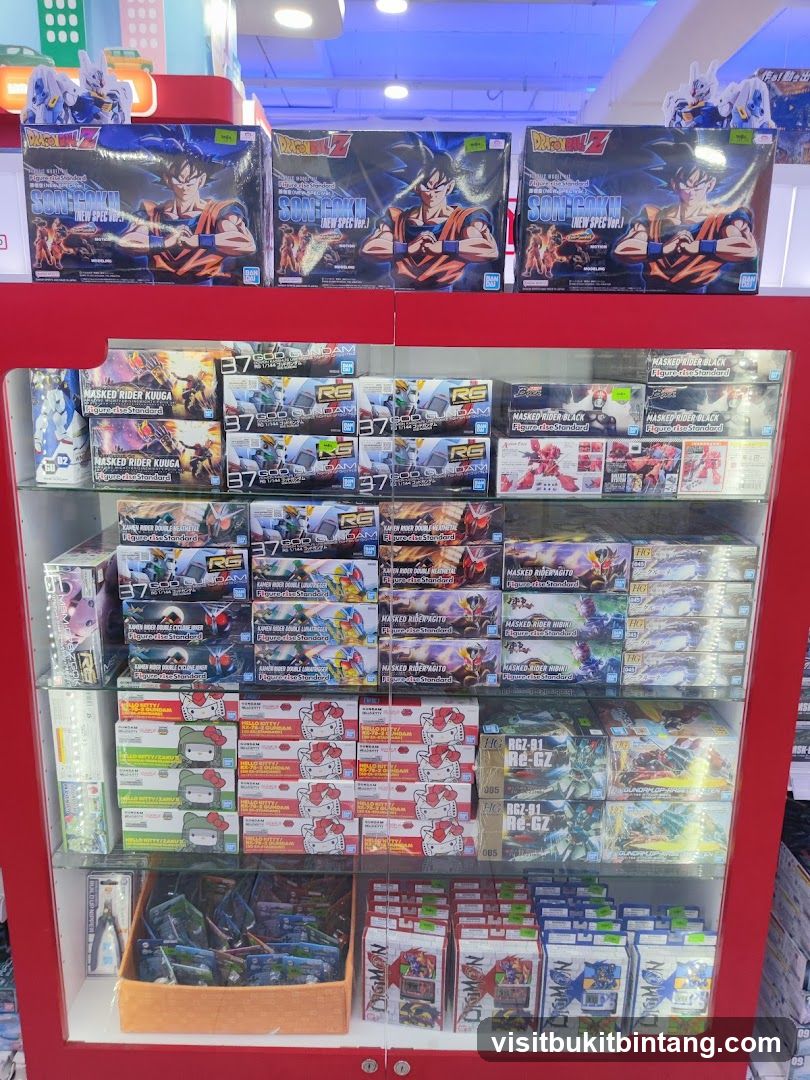 Model Kits Display