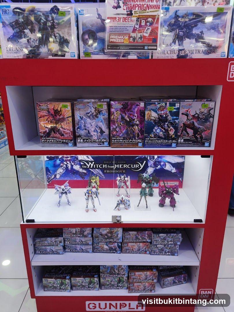 Gunpla Display Shelf